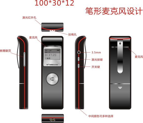 cdr做產品外觀練習
